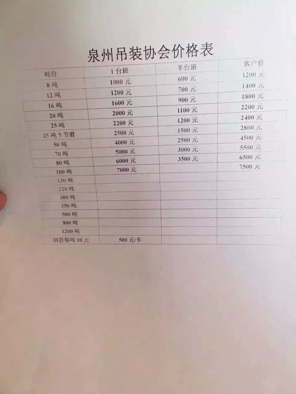 图片关键词